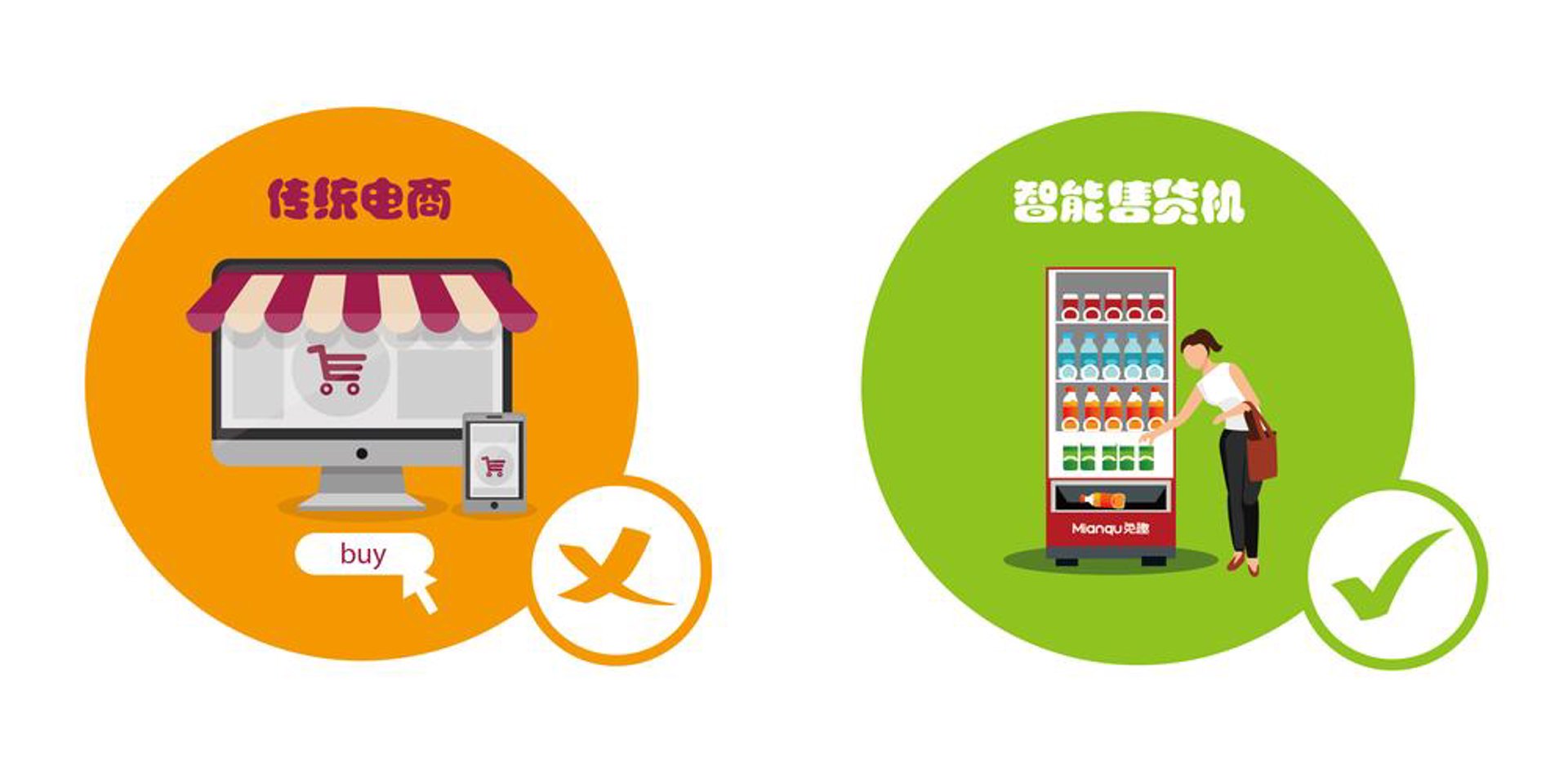 智伟灯具